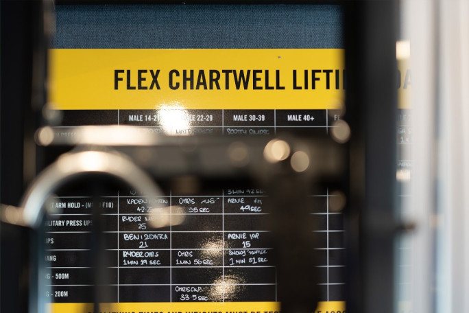 Flex Fitness Gym Franchise for Sale Chartwell Hamilton